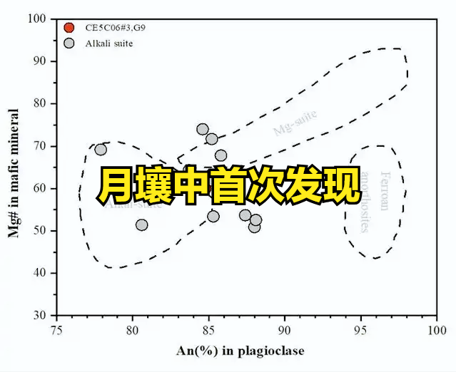 最新消息：事发于2024年12月30日早上9点前，3分钟看完今日要闻！,最新消息：事发于2024年12月30日早上9点前，3分钟看完今日要闻！,第7张