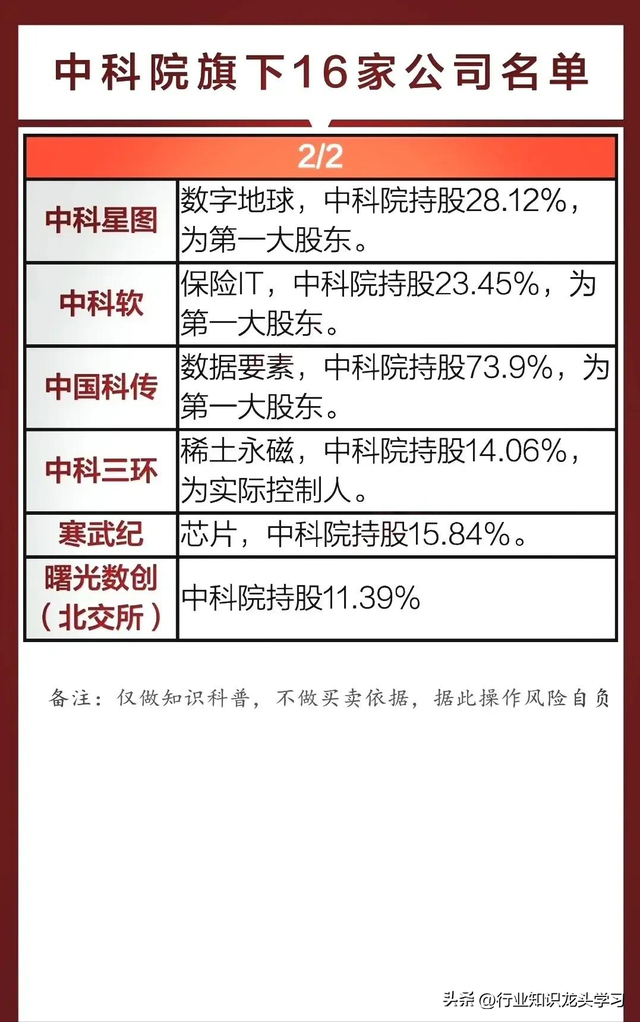 最有潜力：算力+机器人+低空经济+存储+华为+智能驾驶+服务器等,最有潜力：算力+机器人+低空经济+存储+华为+智能驾驶+服务器等,第5张