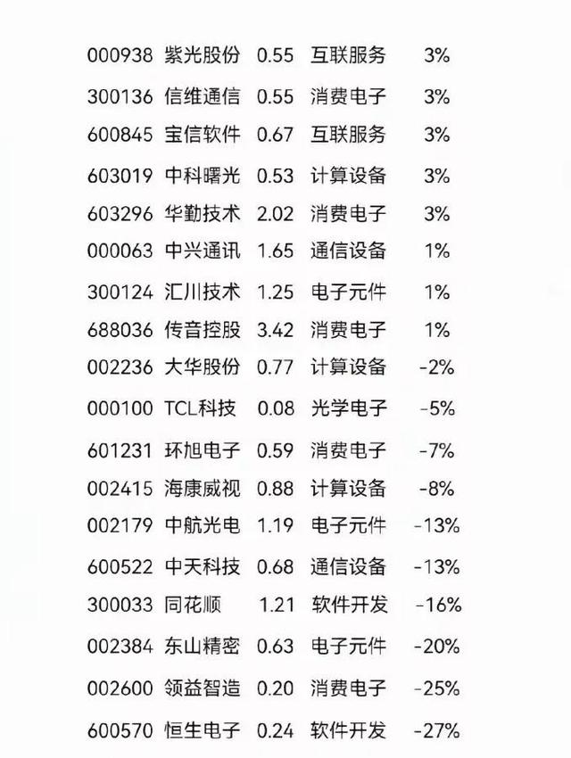 中国科技企业的崛起：谁将主导未来的科技革命？,中国科技企业的崛起：谁将主导未来的科技革命？,第2张