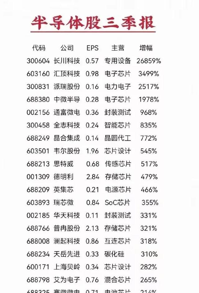 中国科技企业的崛起：谁将主导未来的科技革命？,中国科技企业的崛起：谁将主导未来的科技革命？,第3张