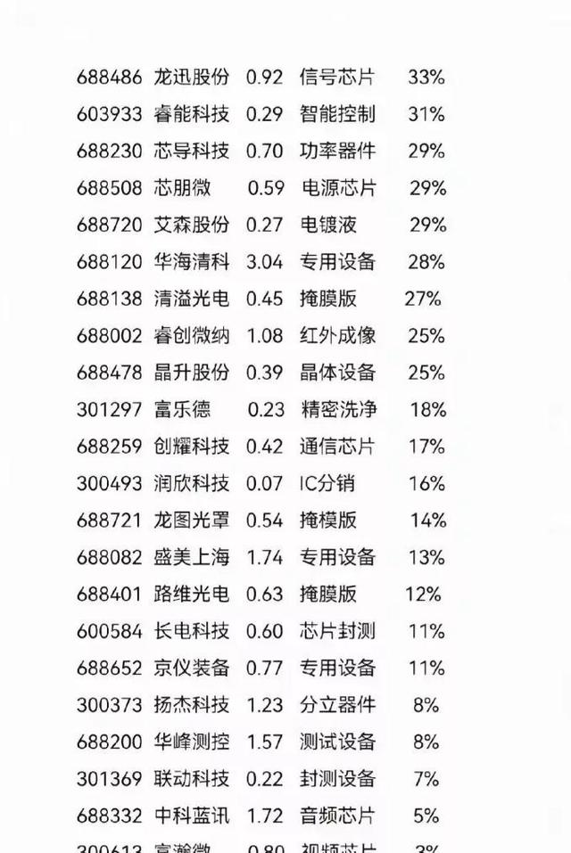 中国科技企业的崛起：谁将主导未来的科技革命？,中国科技企业的崛起：谁将主导未来的科技革命？,第4张