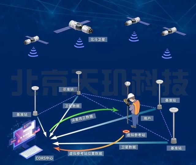 导航怎么知道红灯即将变绿的？揭秘背后的AI“魔法”,导航怎么知道红灯即将变绿的？揭秘背后的AI“魔法”,第4张