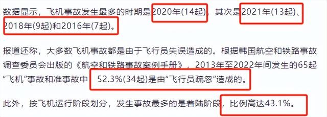 中美韩民航客机坠毁次数对比：美国31起，韩国至少67起，中国意外,中美韩民航客机坠毁次数对比：美国31起，韩国至少67起，中国意外,第20张