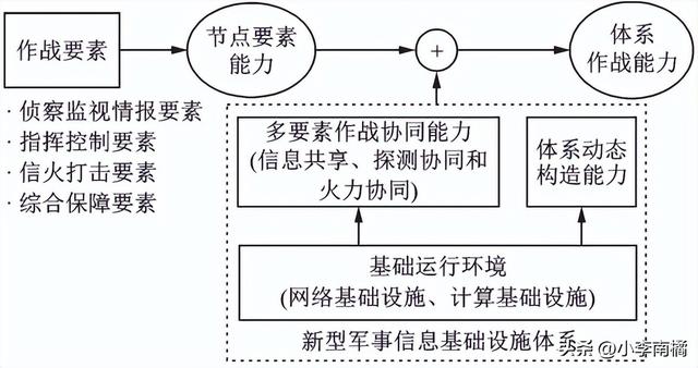 很多人都沉浸在六代机的巨大惊喜里，而低估了这条新闻的价值,很多人都沉浸在六代机的巨大惊喜里，而低估了这条新闻的价值,第5张