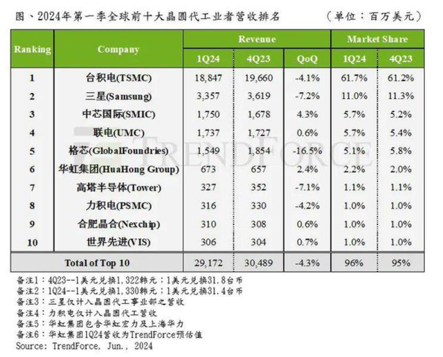 下台之前，美国商务部长语出惊人，向中国说了句大实话，值得深思,下台之前，美国商务部长语出惊人，向中国说了句大实话，值得深思,第13张