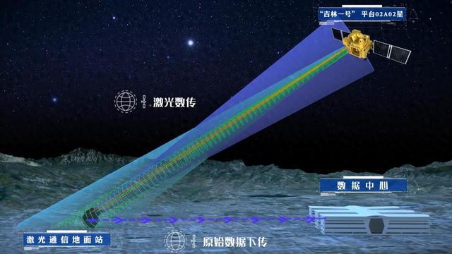 今日要闻！1月3日晚上18点30前，我国内河首艘纯电清漂船下水