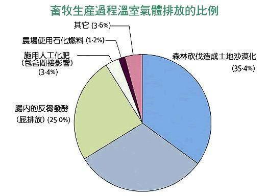 好消息！大事！1月3日凌晨3点前 我国传来12条好消息 ！ 三分钟看完,好消息！大事！1月3日凌晨3点前 我国传来12条好消息 ！ 三分钟看完,第4张