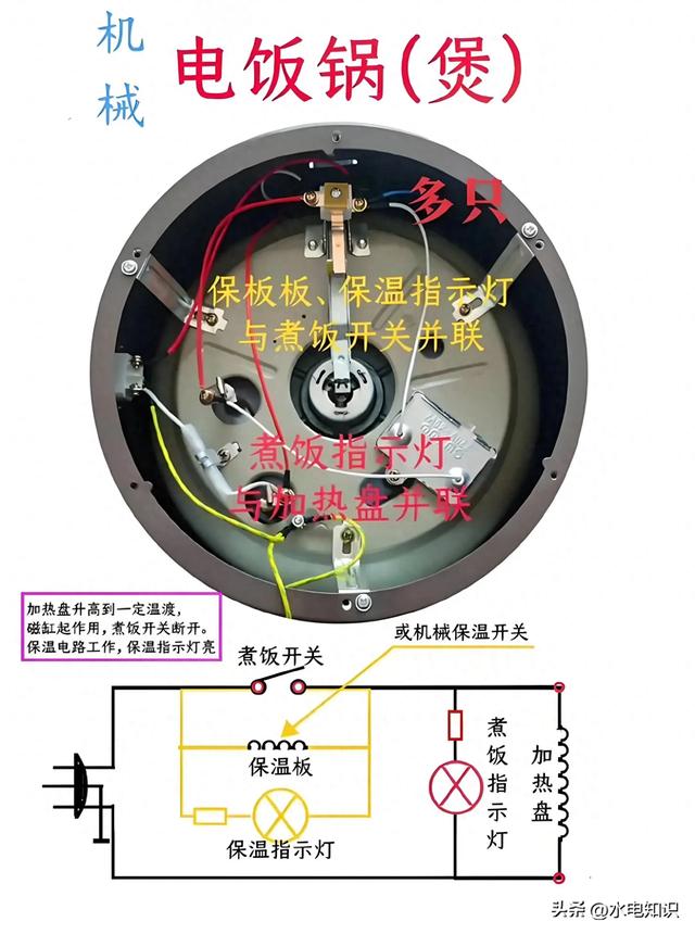 整理常用家用小电器线路实物图解！电饭锅！压力锅！洗衣机… 收藏