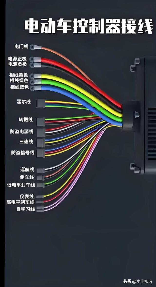 整理常用家用小电器线路实物图解！电饭锅！压力锅！洗衣机… 收藏,整理常用家用小电器线路实物图解！电饭锅！压力锅！洗衣机… 收藏,第11张