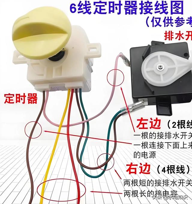 整理常用家用小电器线路实物图解！电饭锅！压力锅！洗衣机… 收藏,整理常用家用小电器线路实物图解！电饭锅！压力锅！洗衣机… 收藏,第9张