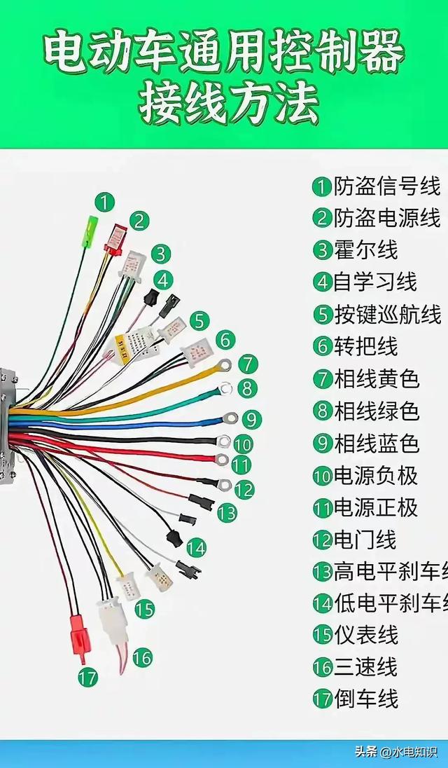 整理常用家用小电器线路实物图解！电饭锅！压力锅！洗衣机… 收藏,整理常用家用小电器线路实物图解！电饭锅！压力锅！洗衣机… 收藏,第17张