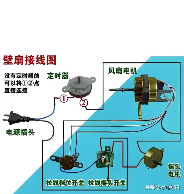 整理常用家用小电器线路实物图解！电饭锅！压力锅！洗衣机… 收藏,整理常用家用小电器线路实物图解！电饭锅！压力锅！洗衣机… 收藏,第13张