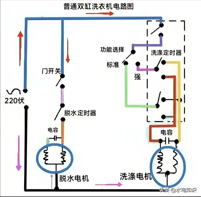 整理常用家用小电器线路实物图解！电饭锅！压力锅！洗衣机… 收藏,整理常用家用小电器线路实物图解！电饭锅！压力锅！洗衣机… 收藏,第15张