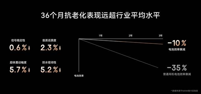 跑步买什么耳机比较好？2025年度不容错过的爆款跑步耳机分享！,跑步买什么耳机比较好？2025年度不容错过的爆款跑步耳机分享！,第12张