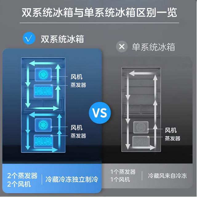 科技春晚拉开帷幕，TCL冰洗创新技术引领潮流，多维产品站稳C位,科技春晚拉开帷幕，TCL冰洗创新技术引领潮流，多维产品站稳C位,第4张