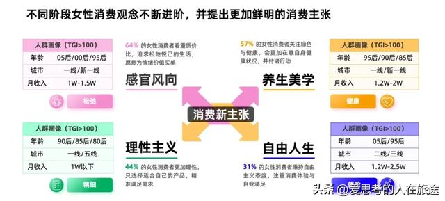 未来十年“猪都能飞”的10大风口,未来十年“猪都能飞”的10大风口,第7张