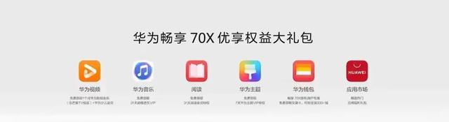 这次要卖爆了！华为畅享70X发布：仅售千元 ，5G麒麟+卫星通信,这次要卖爆了！华为畅享70X发布：仅售千元 ，5G麒麟+卫星通信,第3张