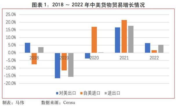 美国一纸名单动全球：腾讯宁德时代中招，美中博弈再添变数,美国一纸名单动全球：腾讯宁德时代中招，美中博弈再添变数,第3张