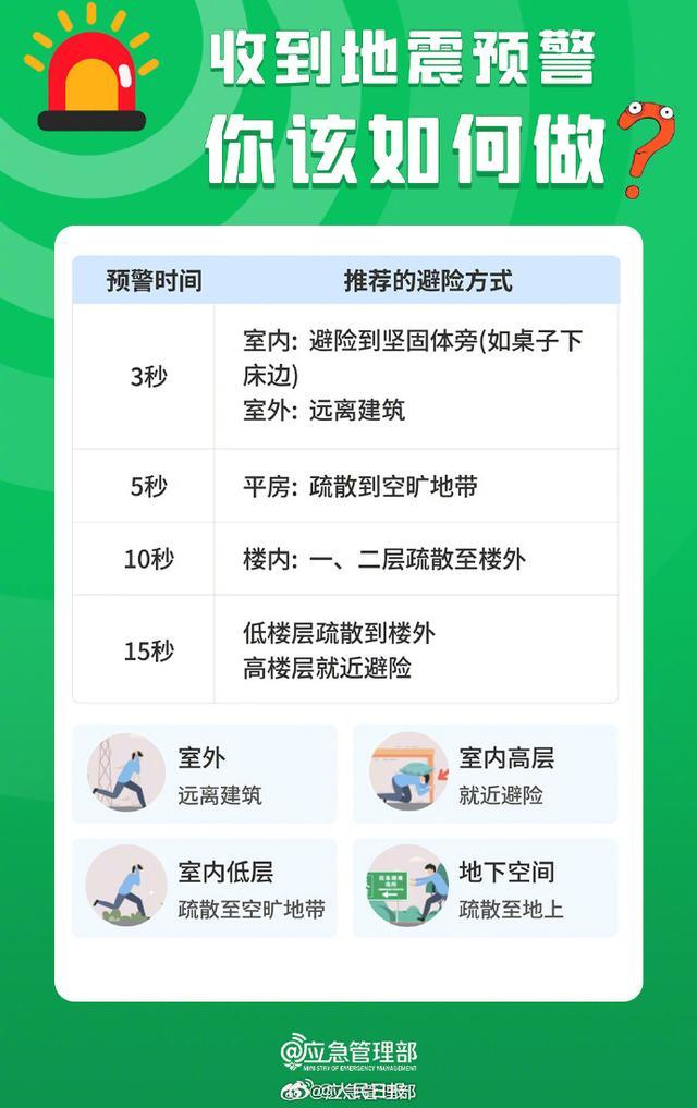 如何通过微信收到地震预警——3步开启,如何通过微信收到地震预警——3步开启,第8张