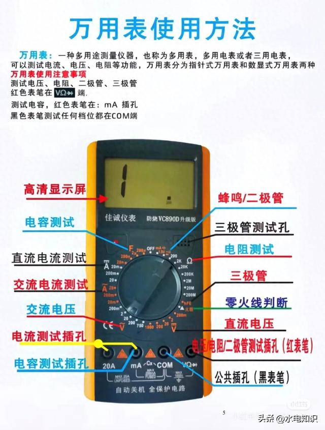 万能表的详细使用方法 及其档位测量功能 及其测量方法 收藏备用！