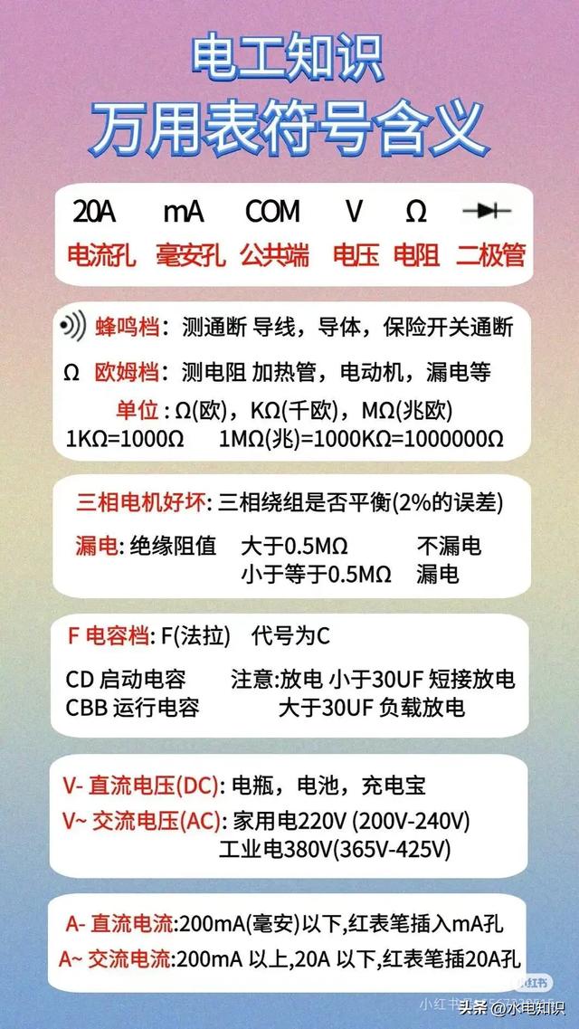 万能表的详细使用方法 及其档位测量功能 及其测量方法 收藏备用！,万能表的详细使用方法 及其档位测量功能 及其测量方法 收藏备用！,第9张