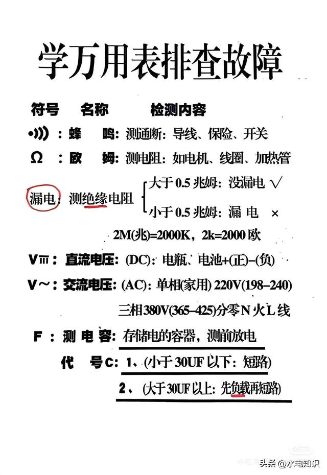 万能表的详细使用方法 及其档位测量功能 及其测量方法 收藏备用！,万能表的详细使用方法 及其档位测量功能 及其测量方法 收藏备用！,第7张