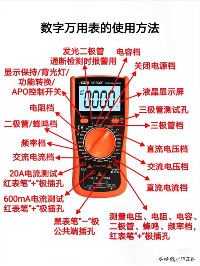 万能表的详细使用方法 及其档位测量功能 及其测量方法 收藏备用！,万能表的详细使用方法 及其档位测量功能 及其测量方法 收藏备用！,第11张