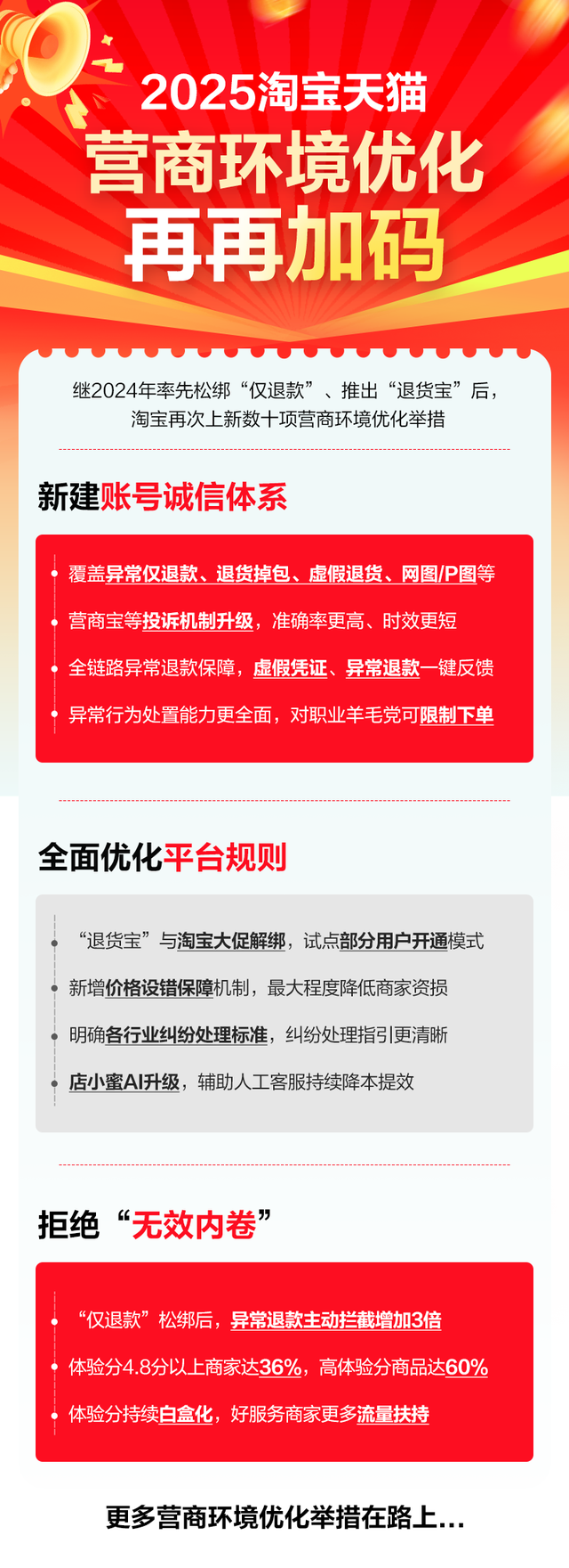 商家不再怕虚假退货、异常仅退款……淘宝天猫再推数十项营商环境优化举措,商家不再怕虚假退货、异常仅退款……淘宝天猫再推数十项营商环境优化举措,第3张