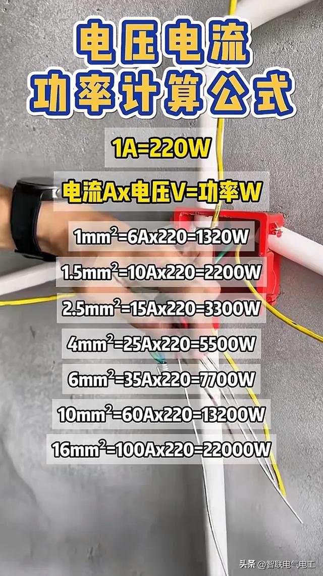 电工常用的计算，线芯的平方计算、断路器选型等等，都收集好了,电工常用的计算，线芯的平方计算、断路器选型等等，都收集好了,第10张