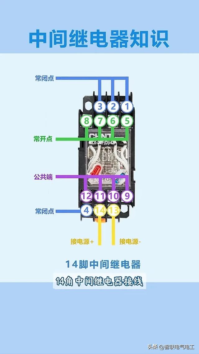 电工常用的计算，线芯的平方计算、断路器选型等等，都收集好了,电工常用的计算，线芯的平方计算、断路器选型等等，都收集好了,第17张