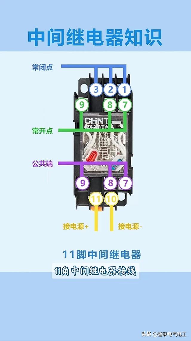 电工常用的计算，线芯的平方计算、断路器选型等等，都收集好了,电工常用的计算，线芯的平方计算、断路器选型等等，都收集好了,第15张