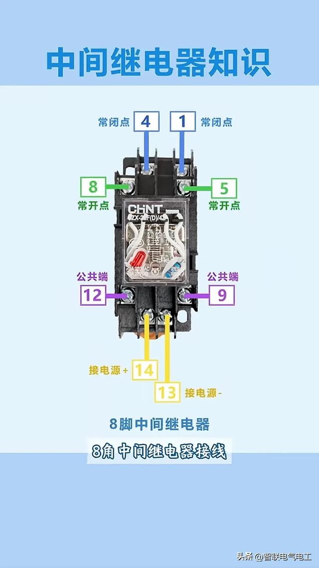 电工常用的计算，线芯的平方计算、断路器选型等等，都收集好了,电工常用的计算，线芯的平方计算、断路器选型等等，都收集好了,第16张