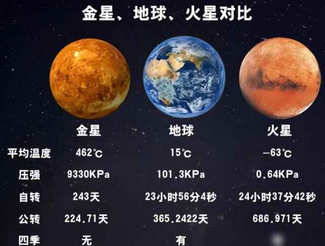 2025年再预警！NASA/ESA不接受比中国火星采样晚，美研究员输不起,2025年再预警！NASA/ESA不接受比中国火星采样晚，美研究员输不起,第3张