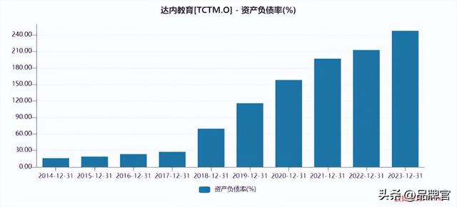 暴雷！全国门店一夜倒闭，高管疑卷款跑路？涉及金额或高达数亿！,暴雷！全国门店一夜倒闭，高管疑卷款跑路？涉及金额或高达数亿！,第20张