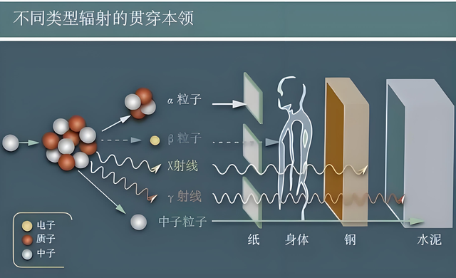 一套价值3000万！中国空间站的舱外航天服这么贵，竟然用完就扔？,一套价值3000万！中国空间站的舱外航天服这么贵，竟然用完就扔？,第5张