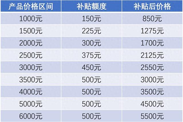 没想到！各家手机为了国补纷纷降价，老旗舰含金量上升