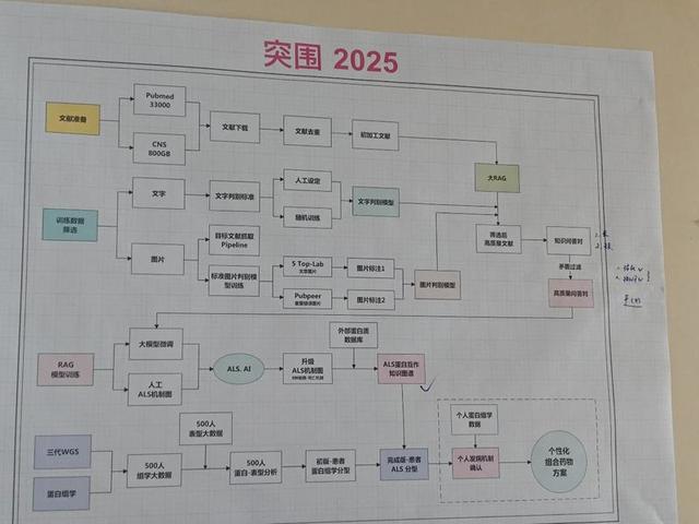 蔡磊感谢刘强东千万资助：如果员工遭遇不幸，将负责孩子到22岁,蔡磊感谢刘强东千万资助：如果员工遭遇不幸，将负责孩子到22岁,第16张