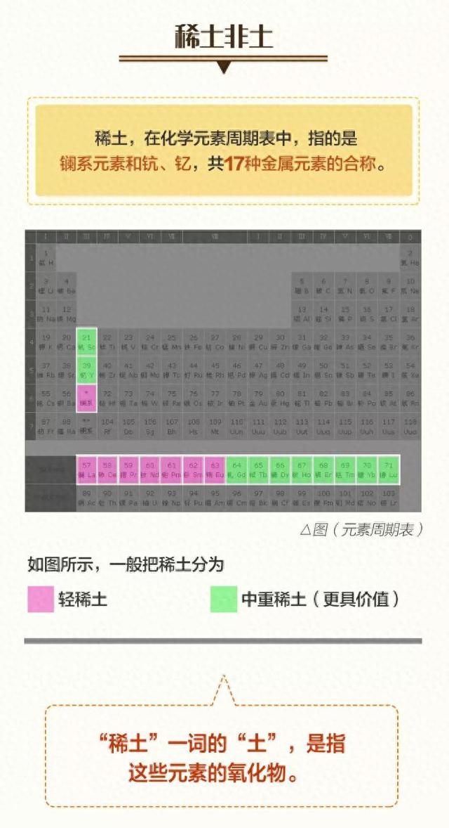 我国新发现超大规模稀土矿！