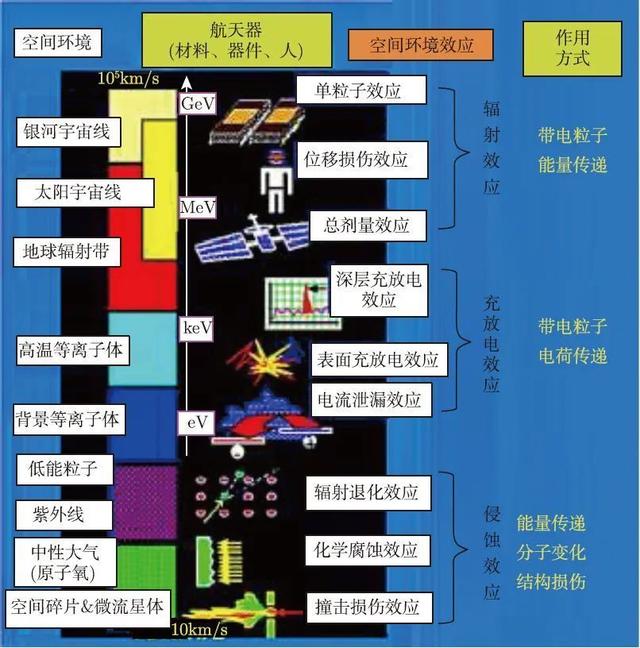 在轨归零！惊心动魄48h，中国探月首次危机，嫦娥一号的外国芯片,在轨归零！惊心动魄48h，中国探月首次危机，嫦娥一号的外国芯片,第31张