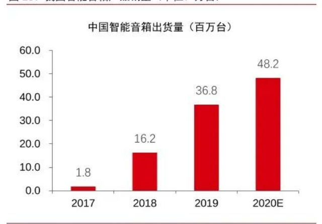 卖爆后“白给都没人要”，网红小家电的“精致税”，终于割不动了,卖爆后“白给都没人要”，网红小家电的“精致税”，终于割不动了,第6张