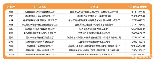 “国补”加码，手机平板成苏城年货“新宠”,“国补”加码，手机平板成苏城年货“新宠”,第3张