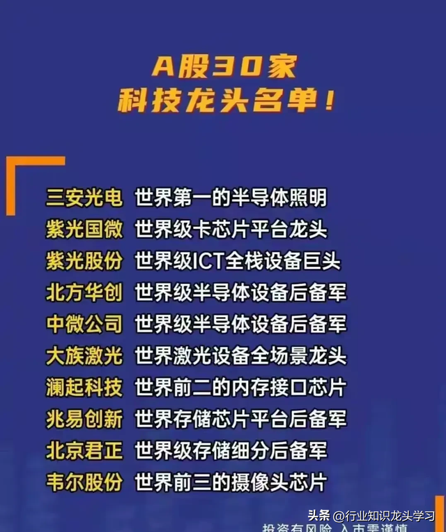 超有潜力：机器人+低空经济+算力+特高压+半导体+消费电子+sora等,超有潜力：机器人+低空经济+算力+特高压+半导体+消费电子+sora等,第9张