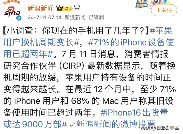 iPhone 13 被评为“2024 年最火手机”，现如今还值得入手吗？