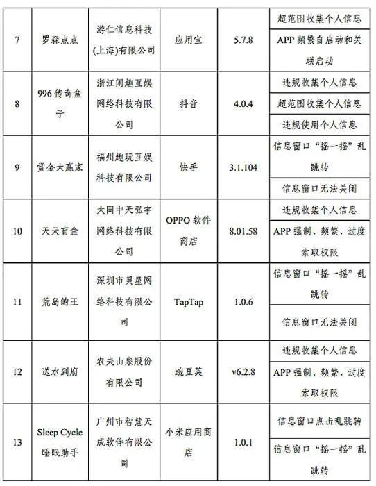 “聊啥就推啥，我被App监听了？”,“聊啥就推啥，我被App监听了？”,第2张