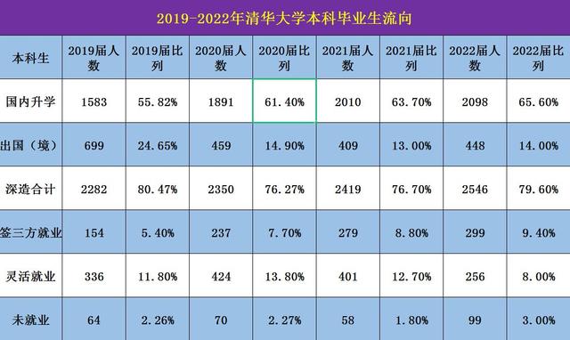 美国智库高级总监：咱们去偷中国工程师，人才抢夺战呼之欲出,美国智库高级总监：咱们去偷中国工程师，人才抢夺战呼之欲出,第5张