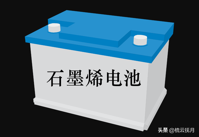 为什么石墨烯突然就销声匿迹了？它到底是骗局还是黑科技？,为什么石墨烯突然就销声匿迹了？它到底是骗局还是黑科技？,第3张