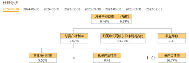 人形机器人：领益智造、卧龙电驱、三花智控、汇川技术，谁是老大,人形机器人：领益智造、卧龙电驱、三花智控、汇川技术，谁是老大,第6张