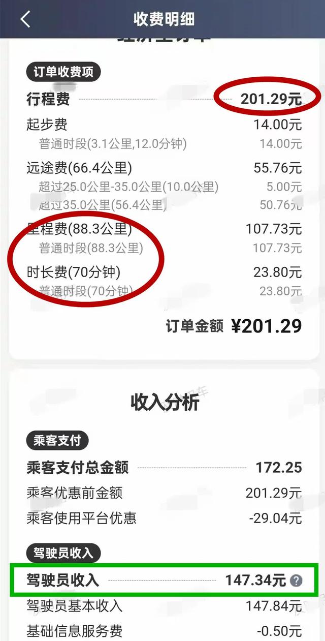 百公里大单实际利润仅7元，网约车司机接到跨城大单肠子都悔青了,百公里大单实际利润仅7元，网约车司机接到跨城大单肠子都悔青了,第2张