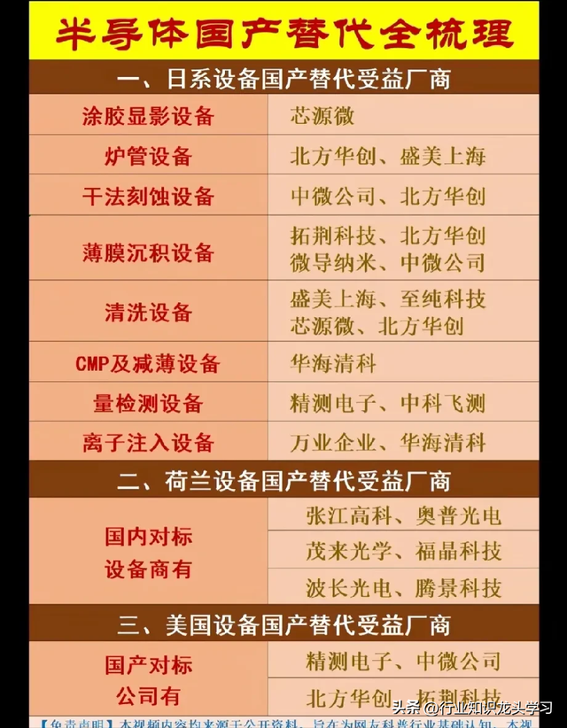 超有价值：AI龙头+机器人+算力+华为+大消费+科技主线+低空经济等,超有价值：AI龙头+机器人+算力+华为+大消费+科技主线+低空经济等,第6张
