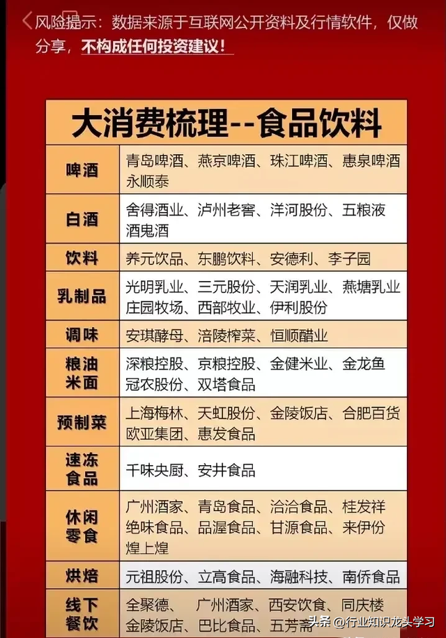 超有价值：AI龙头+机器人+算力+华为+大消费+科技主线+低空经济等,超有价值：AI龙头+机器人+算力+华为+大消费+科技主线+低空经济等,第13张